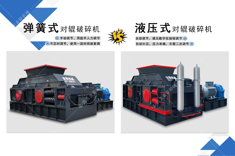 全自動液壓對輥制砂機-全液壓輥式制砂機價格-自動補壓-一次調節終身使用 全自動液壓對輥制砂機-全液壓輥式制砂機價格-自動補壓-一次調節終身使用